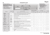 Whirlpool AWOC 5104 Program Chart