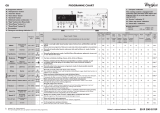 Whirlpool AWE 6212 Program Chart