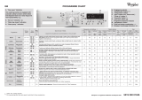 Whirlpool AWO 6448 Program Chart