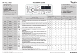 Whirlpool TDLR 60221 Program Chart