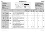 Whirlpool TDLR 60111 Program Chart