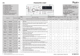 Whirlpool TDLR 60220 Program Chart