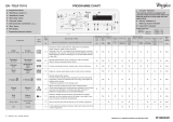 Whirlpool TDLR 70110 Program Chart