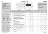 Whirlpool TDLR 65210 Program Chart