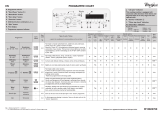 Whirlpool TDLR 60211 Program Chart