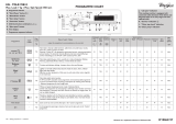 Whirlpool TDLR 70810 Program Chart