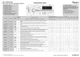 Whirlpool TDLR 70120 Program Chart