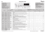 Whirlpool TDLR 65220 Program Chart