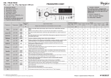 Whirlpool TDLR 70230 Program Chart