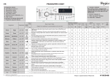 Whirlpool TDLR 70220 Program Chart