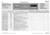 Whirlpool AWO/C M8123/1 S Program Chart