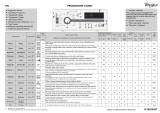 Whirlpool TDLR 65220 Program Chart