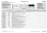 Whirlpool AWC 8140 D Program Chart