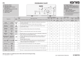 Ignis LTE5210 Program Chart