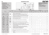 Ignis LTE 6210/1 Program Chart