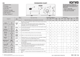 Ignis LTE 7312/1 Program Chart