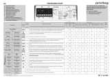 Privileg PWT E71253P (DE) Program Chart