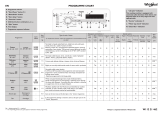 Whirlpool TDLR 60214 Program Chart