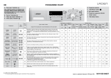 LADEN FL 2824 Program Chart