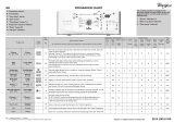 Whirlpool AWE 7210GG Program Chart