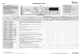 Whirlpool DLC9012 Program Chart