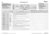 Whirlpool AWO/D 5024 Program Chart