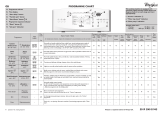 Whirlpool AWE65360P Program Chart