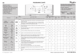 Whirlpool AWE 50510 Program Chart