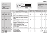 Whirlpool TDLR 65330 Program Chart