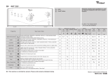 Whirlpool AWT 2351 Program Chart