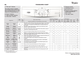 Whirlpool AWO/D 4312 Program Chart