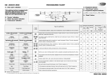 Whirlpool AWO/D 4010 Program Chart