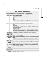 Ignis LOP 62 IG Program Chart