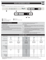 Whirlpool ADG 550 Program Chart