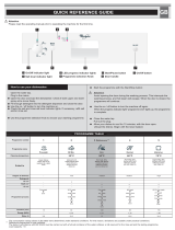 Whirlpool ADP 657 WH Program Chart