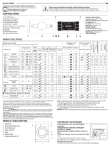 Whirlpool BI WDWG 961484 UK Daily Reference Guide