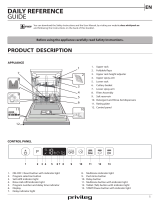 Privileg RIO 3C23 A E 6.5 X Daily Reference Guide