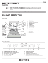 Ignis ABE 2B19 A X Daily Reference Guide