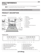 Privileg RBO 3C23 A 6.5 X Daily Reference Guide