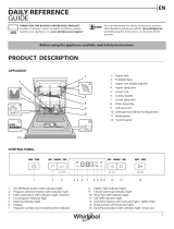 Whirlpool WFC 3B19 X IS Daily Reference Guide