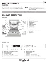 Whirlpool WIO 3T141 PS Daily Reference Guide