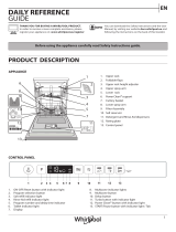 Whirlpool WI 7020 P Daily Reference Guide