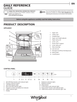 Whirlpool WIO 3T133 PFE Daily Reference Guide