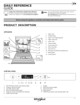 Whirlpool WIC 3B26 Daily Reference Guide