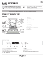 Whirlpool WIC 3B26 Daily Reference Guide