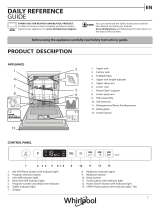 Whirlpool WIO 3O41 PL Daily Reference Guide