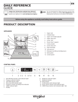 Whirlpool WCIO 3T341 PES Daily Reference Guide
