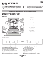 Whirlpool WUO 3T333 PF X Daily Reference Guide