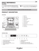 Whirlpool WIO 3T133 PLE Daily Reference Guide