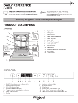 Whirlpool WIO 3T226 PFG Daily Reference Guide